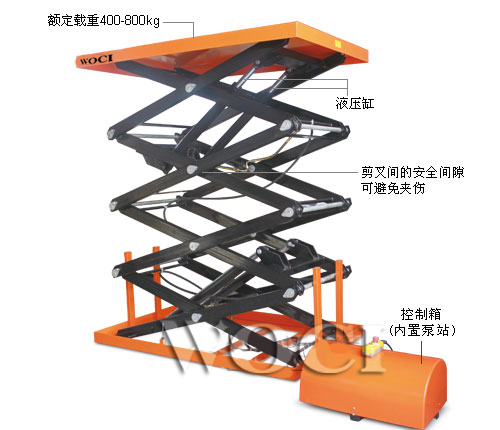 電動(dòng)升降平臺(tái) 電動(dòng)升降平臺(tái)